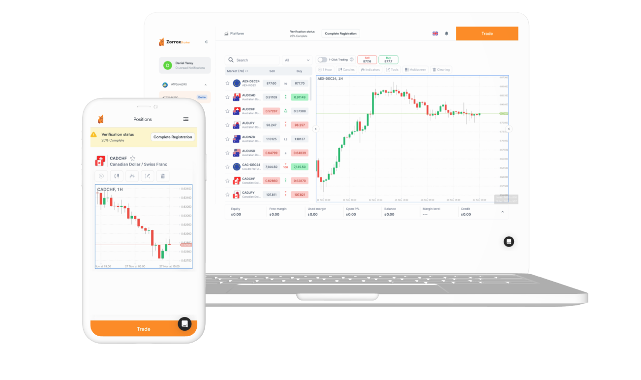 Trading platform dashboard preview